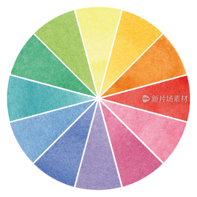 Basic color wheel – watercolor illustration
